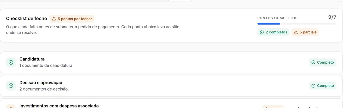 Checklist de fecho com pontos completos e parciais assinalados.